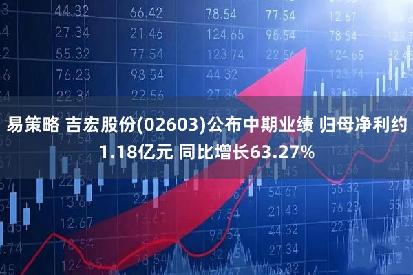 易策略 吉宏股份(02603)公布中期业绩 归母净利约1.18亿元 同比增长63.27%