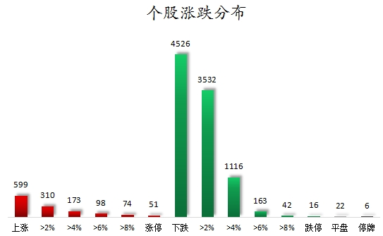 旺润配资 数据复盘丨CPO、AI芯片等概念走强 68股获主力资金净流入超1亿元